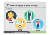 지역사회복지론 지역사회복지 실천에서 사회복지사의 역할-13