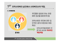 지역사회복지론 지역사회복지 실천에서 사회복지사의 역할-15