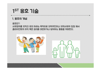 지역사회복지론 지역사회복지 실천에서 사회복지사의 역할-20