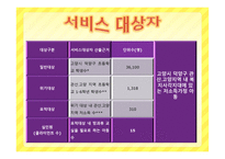 거점센터를 활용한 복지사 각 지역 저소득 아동보호 프로그램-5