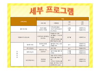 거점센터를 활용한 복지사 각 지역 저소득 아동보호 프로그램-6