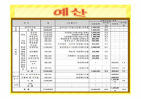 거점센터를 활용한 복지사 각 지역 저소득 아동보호 프로그램-10