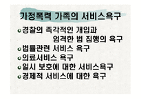 가정폭력 요약 레포트-16