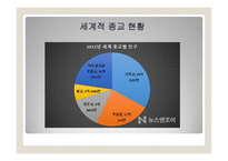 종교의 다원성과 종교분쟁-6