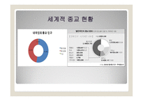 종교의 다원성과 종교분쟁-7