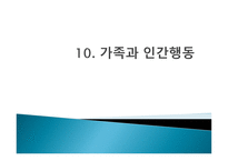인간 행동과 사회환경가족과 인간 행동3-1
