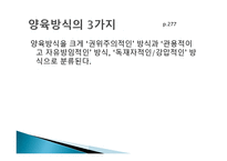 인간 행동과 사회환경가족과 인간 행동3-3