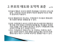 인간 행동과 사회환경가족과 인간 행동3-8