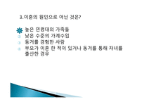 인간 행동과 사회환경가족과 인간 행동3-14