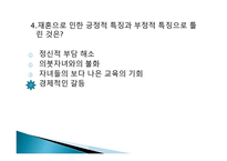 인간 행동과 사회환경가족과 인간 행동3-15