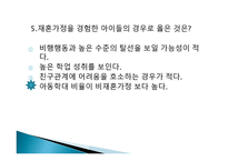 인간 행동과 사회환경가족과 인간 행동3-16