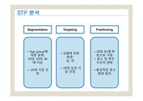 주 아모레 퍼시픽 대 시장 점유율 확대 전략-6