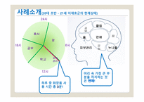 주 아모레 퍼시픽 대 시장 점유율 확대 전략-7