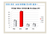 주 아모레 퍼시픽 대 시장 점유율 확대 전략-11