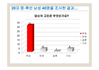 주 아모레 퍼시픽 대 시장 점유율 확대 전략-16