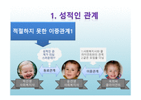 전문 사회복지사를 위한 윤리적인 실천-3