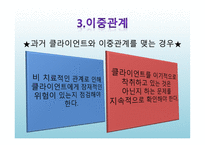 전문 사회복지사를 위한 윤리적인 실천-13