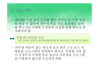 미국의 아동복지정책 AFDCTANF-12