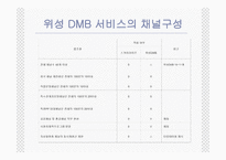 유비쿼터스 시대-6
