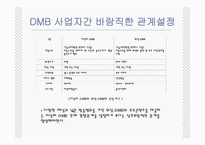 유비쿼터스 시대-8