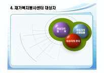 재가복지봉사센터-6