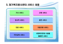 재가복지봉사센터-7
