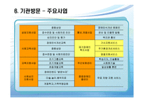 재가복지봉사센터-11