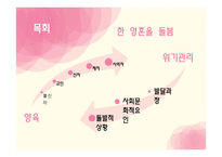 목회학과 목회 심리학3-7