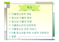 청소년과 정서 가출청소년-2