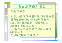 청소년과 정서 가출청소년-4
