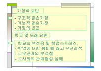 청소년과 정서 가출청소년-5