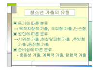 청소년과 정서 가출청소년-7