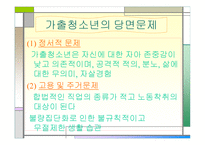 청소년과 정서 가출청소년-8