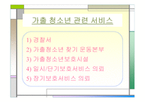청소년과 정서 가출청소년-11