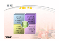 사회복지 실천 과정론 개입단계-3