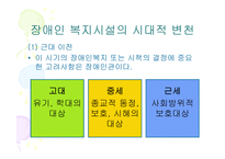 장애인복지시설-4
