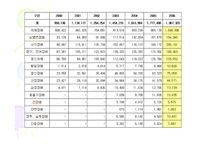 장애인복지시설-15