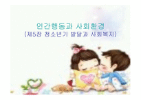 인간 행동과 사회환경 청소년기 발달과 사회복지-1