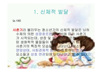 인간 행동과 사회환경 청소년기 발달과 사회복지-2