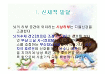 인간 행동과 사회환경 청소년기 발달과 사회복지-4