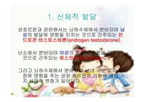 인간 행동과 사회환경 청소년기 발달과 사회복지-5