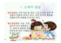 인간 행동과 사회환경 청소년기 발달과 사회복지-6