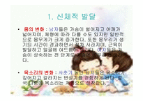 인간 행동과 사회환경 청소년기 발달과 사회복지-9