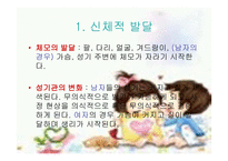 인간 행동과 사회환경 청소년기 발달과 사회복지-10
