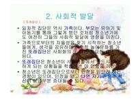 인간 행동과 사회환경 청소년기 발달과 사회복지-12