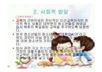 인간 행동과 사회환경 청소년기 발달과 사회복지-16