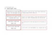 노인복지 실천 레포트-11