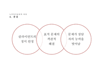 노인복지 실천 레포트-13