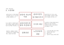 노인복지 실천 레포트-17