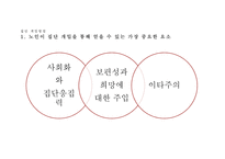 노인복지 실천 레포트-19